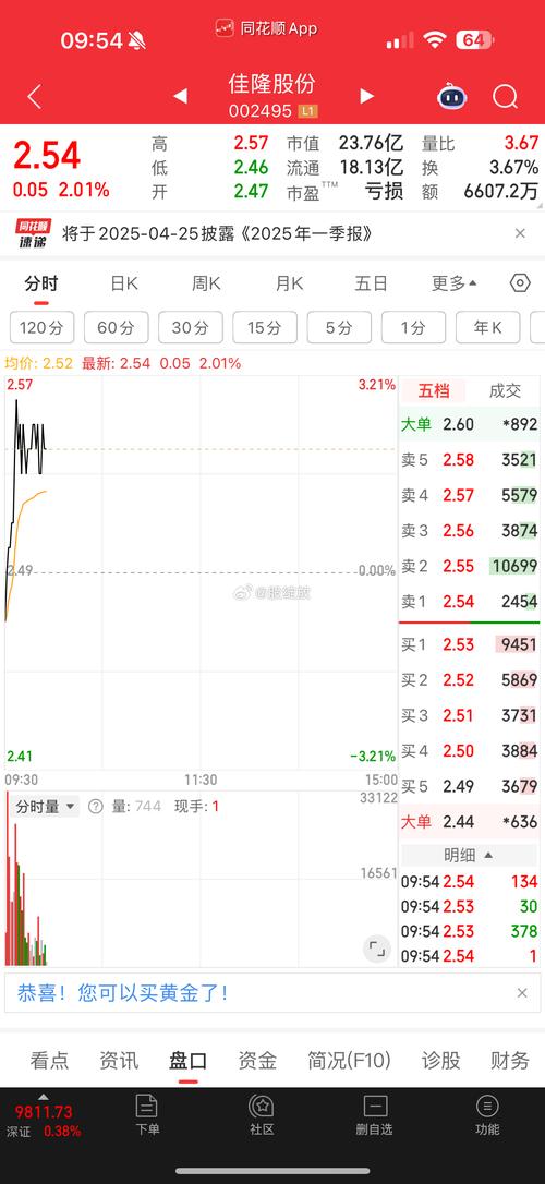 佳隆股份傳聞2021，002495佳隆股份怎么樣